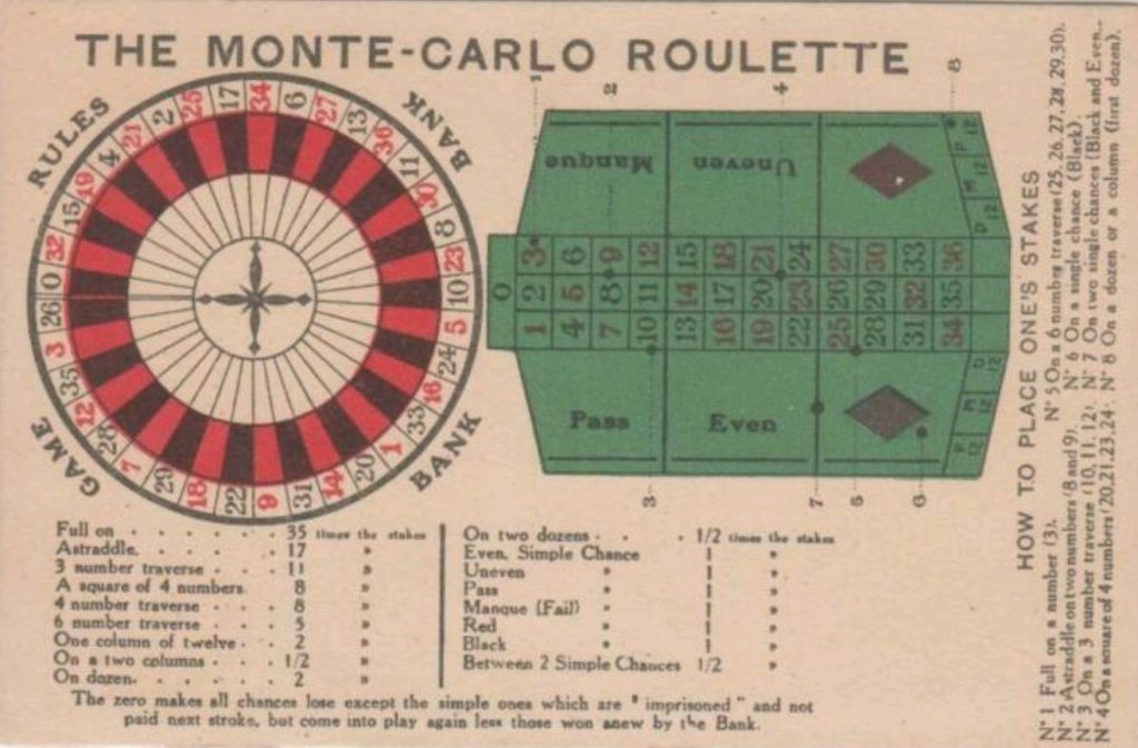 Monte Carlo Frans roulette huren